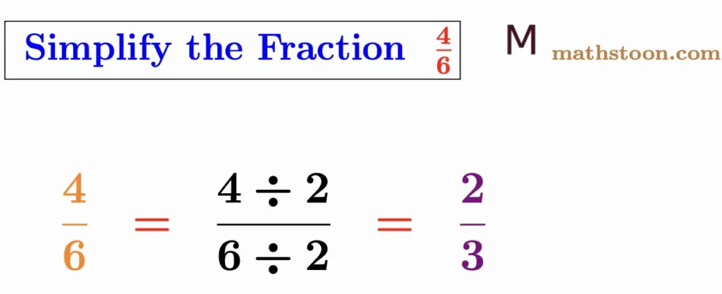 Simplify the fraction 4/6