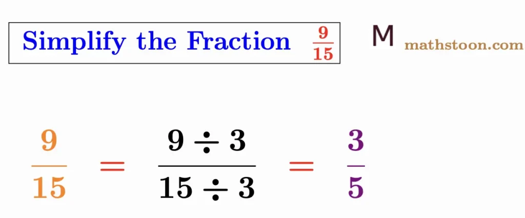 Simplify the fraction 9/15