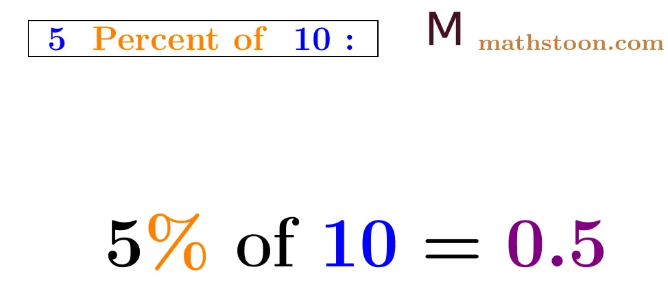 what-is-5-percent-of-10-5-of-10-mathstoon