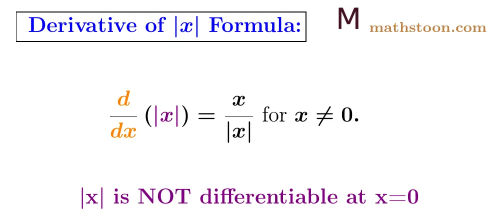 derivative of mod x proof